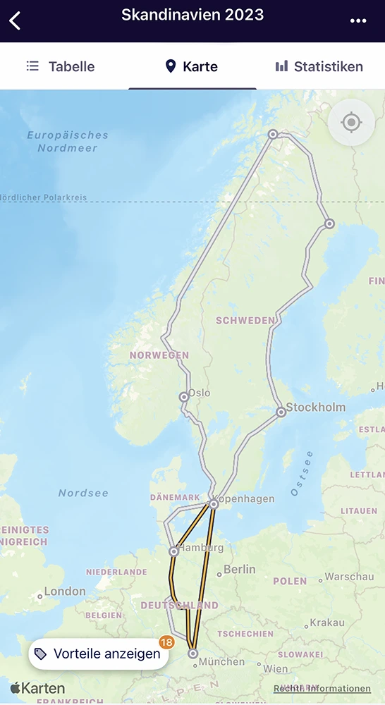 traintrip backpacking skandinavien